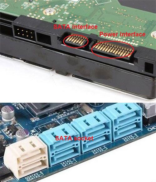 SATA interface og slot