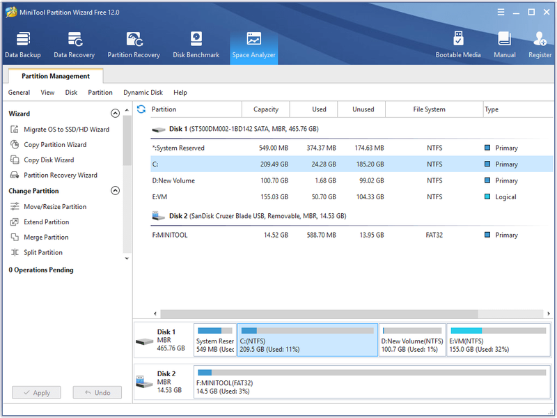 hovedgrænsefladen til MiniTool Partition Wizard Portable