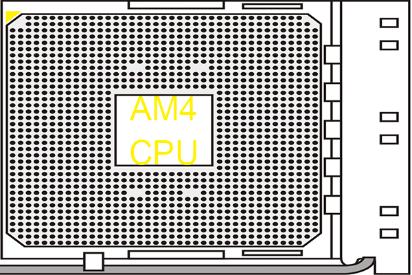 am4 cpu