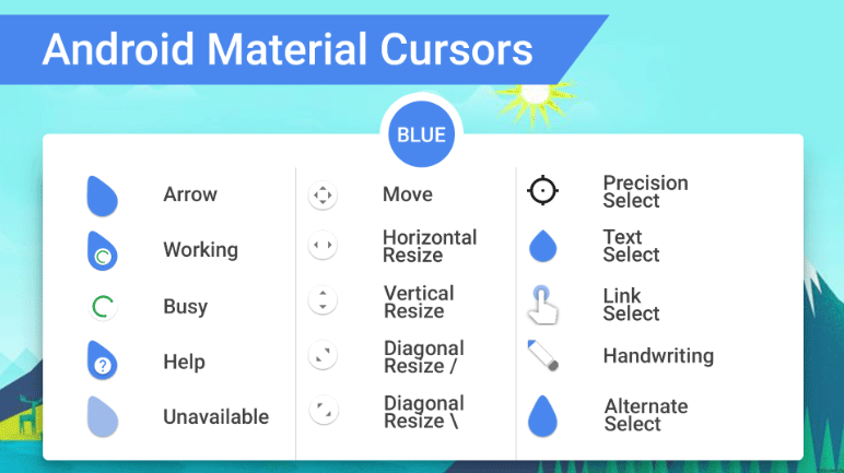 Android material markörer
