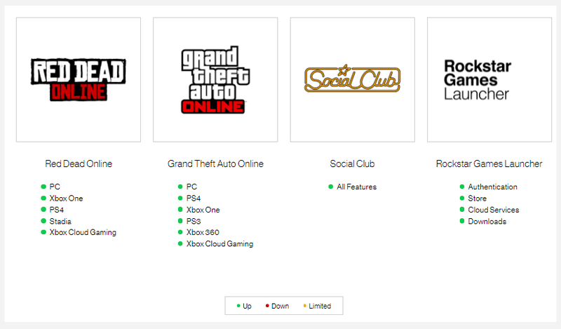 controleer de Rockstar-servicestatus