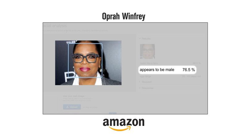 Oprah nesprávně klasifikována rozpoznáním obličeje
