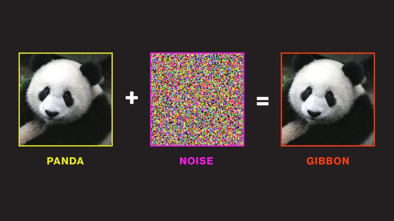Un diagramme montrant une image d