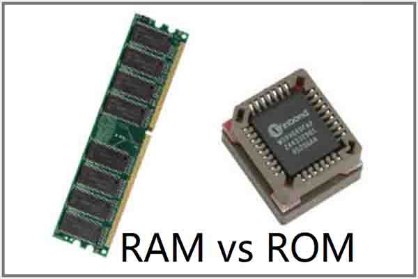 ram versus rom-miniatuur