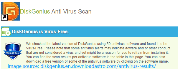 онлайн доклад за сигурността на DiskGenius