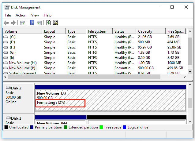 formatering af en harddisk tager lang tid