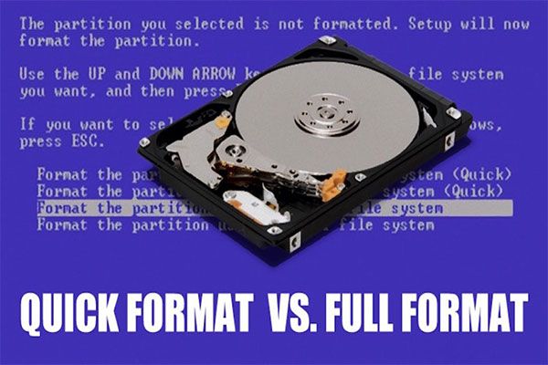 hurtig format vs fuld format miniature