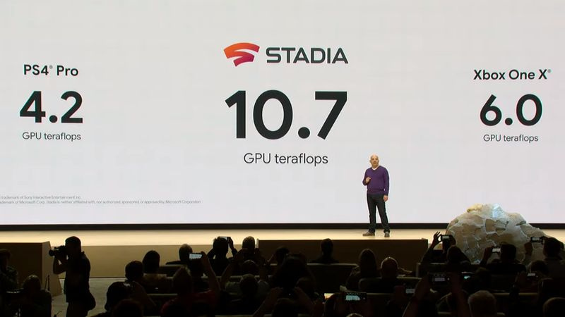 Bandbreddskrav för Google Stadia