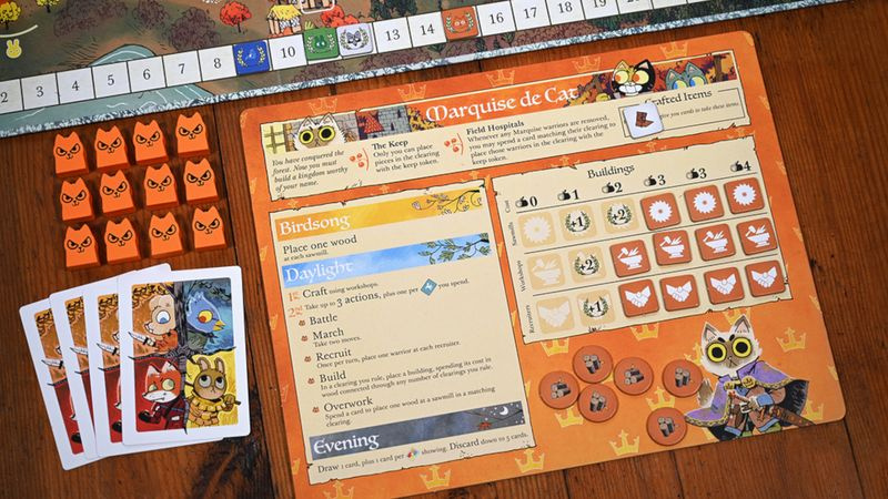 Root-Brettspiel