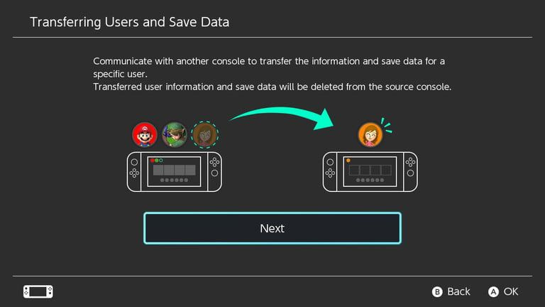 Gebruikersgegevens overzetten naar een Nintendo Switch Lite