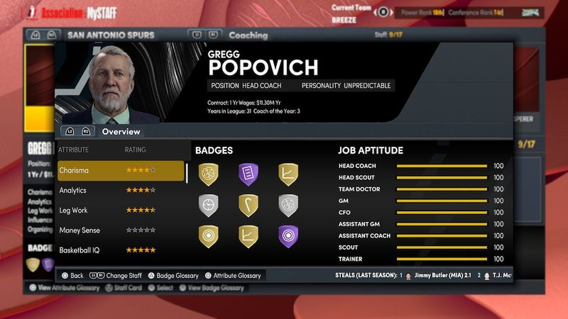 NBA 2K22