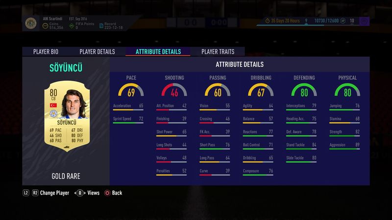 FIFA 21