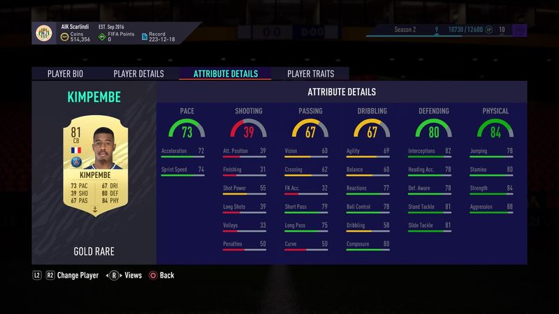 FIFA 21