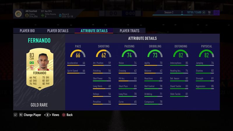 FIFA 21