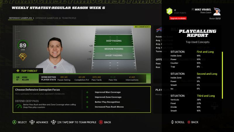 Madden 22