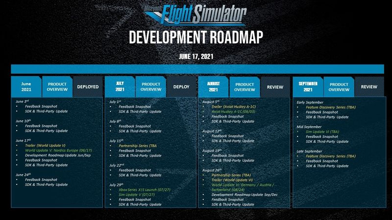 Microsoft Flight Simulator