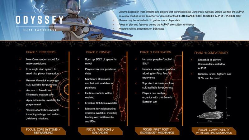 Elite Dangerous