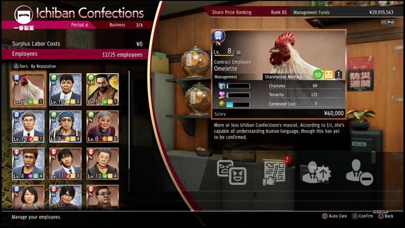Yakuza Like A Dragon Management Riunione degli azionisti