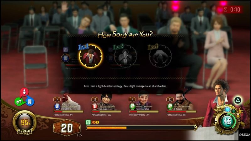 Yakuza Like A Dragon Management Riunione degli azionisti