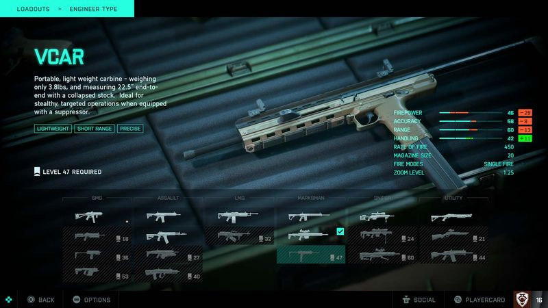 Battlefield 2042 våbenvåben VCAR skytterriffelstatistik