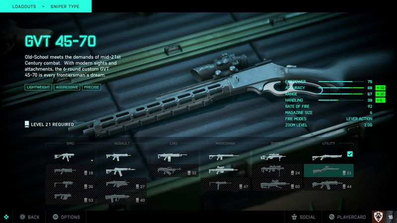 Battlefield 2042 våbenvåben GVT 45-70 haglgeværstatistik