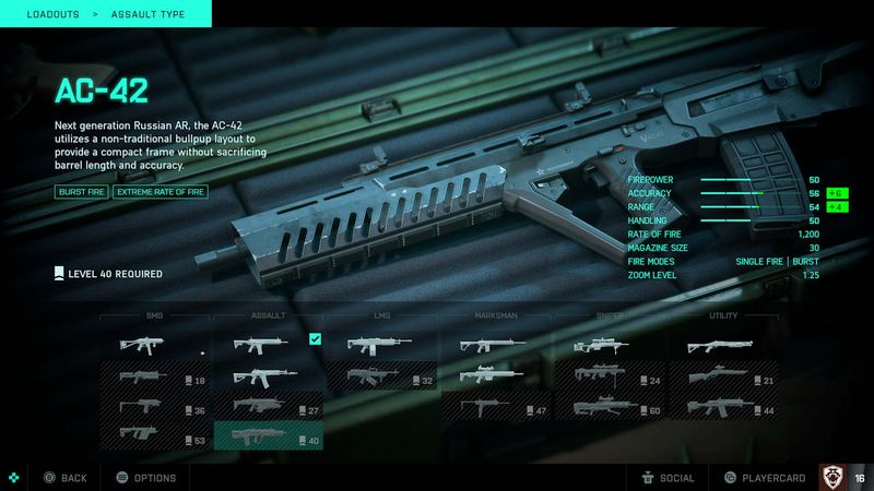 Battlefield 2042 guns våben ac-42 assault rifle statistik