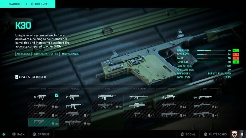 Battlefield 2042 våbenvåben K30 SMG statistik