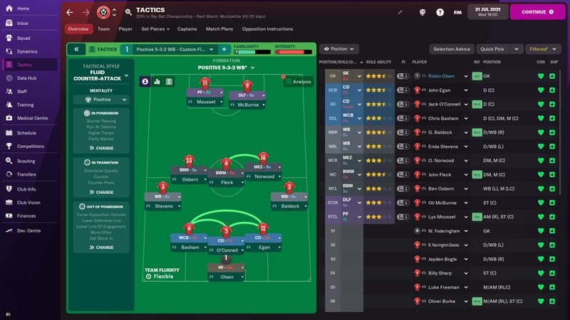 FM 2022