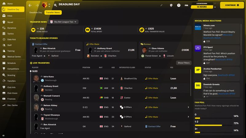 FM 2022