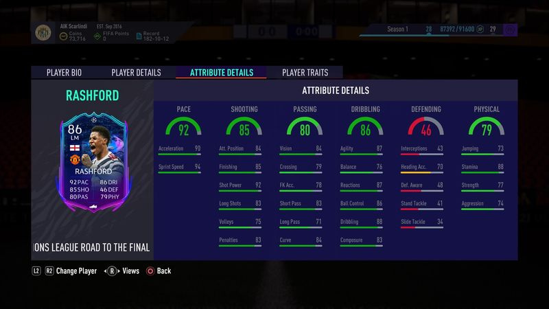 FIFA 21