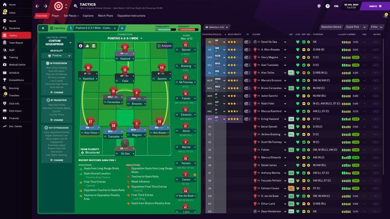Taktikk for Football Manager 2021