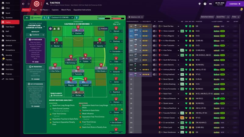 Taktikk for Football Manager 2021