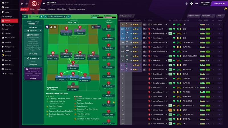 Football Manager 2021-taktikk