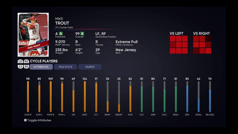 MLB Lo spettacolo 21