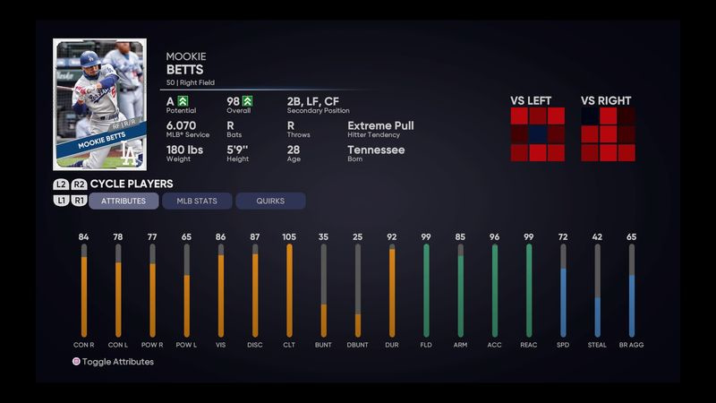 MLB Lo spettacolo 21