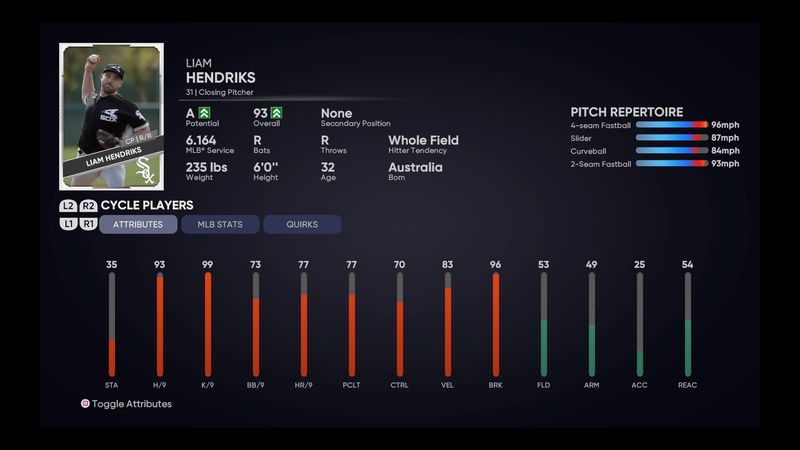 MLB Lo spettacolo 21