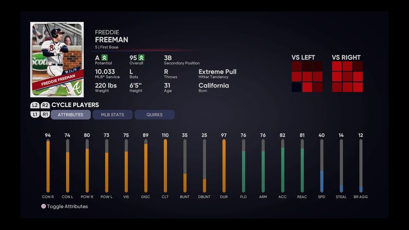 MLB Lo spettacolo 21