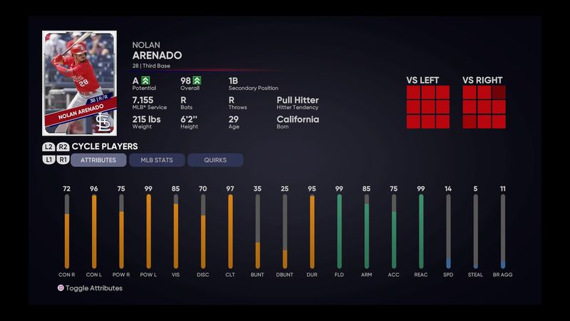 MLB Lo spettacolo 21