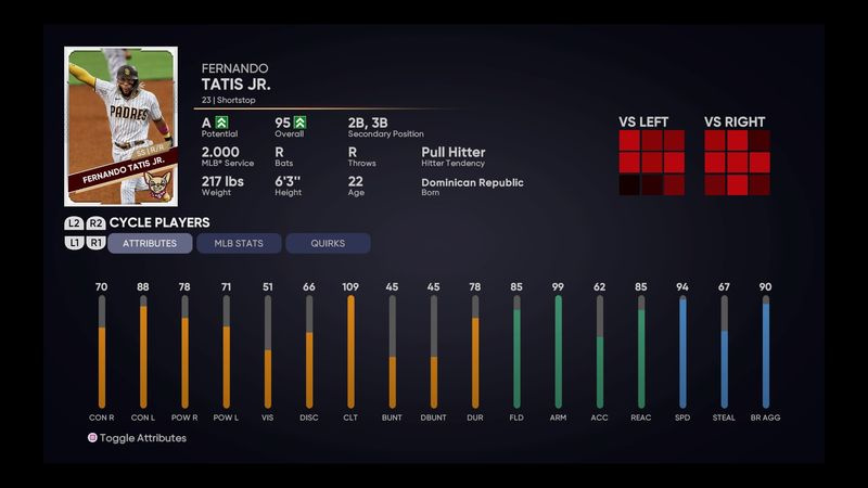 MLB Lo spettacolo 21