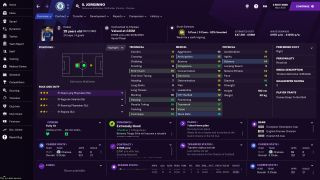 Football Manager 2021 gezichtspakketten
