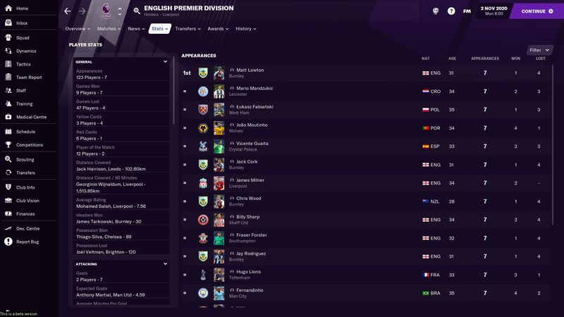 Football Manager 2021-facepack