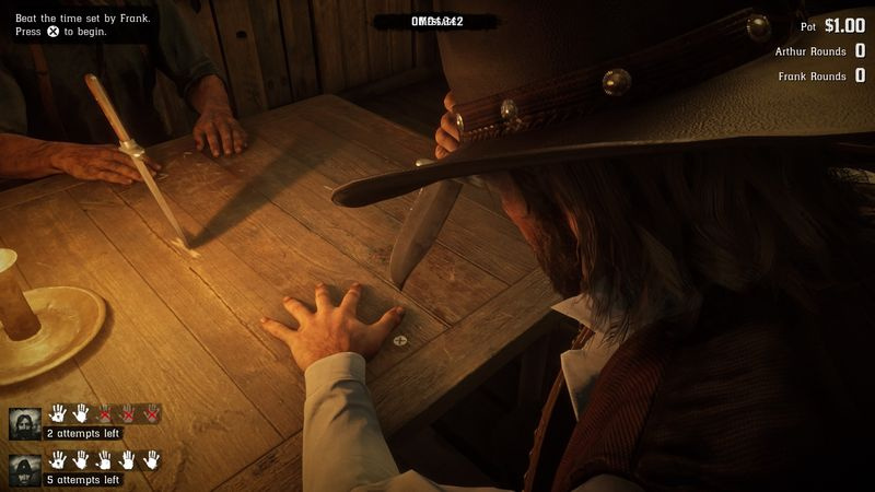 Red Dead Redemption 2