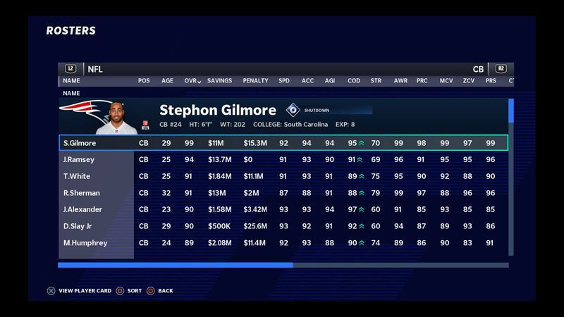 madden 21 arviota