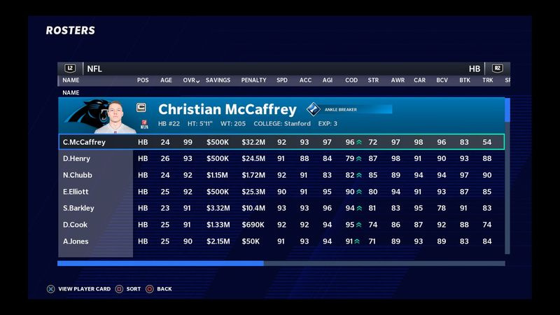 madden 21 arviota
