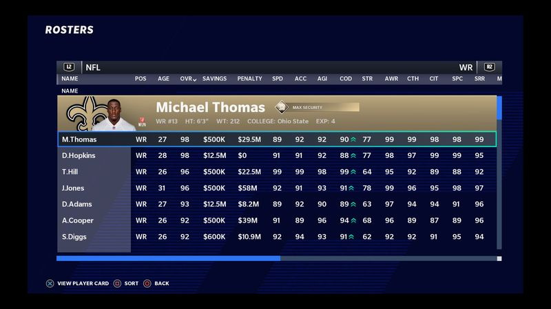 madden 21 arviota