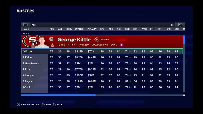 madden 21 arviota