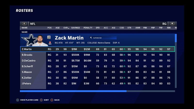 madden 21 arviota