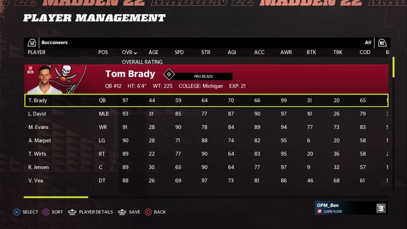 Madden 22