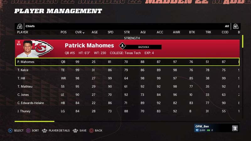 Madden 22
