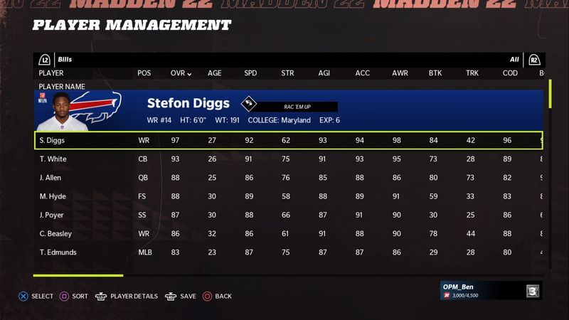Madden 22